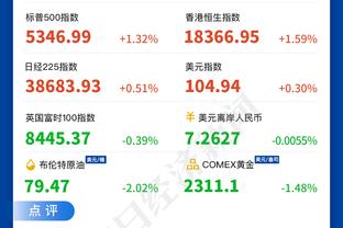 势不可挡！亚历山大首节6中5砍下12分5助