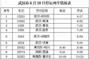 拉塞尔：为接下来的比赛建立势头至关重要 本场胜利非常关键